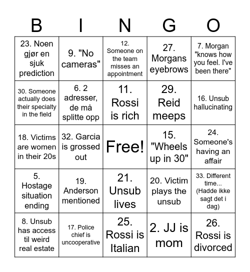 Criminal Minds Bingo Card