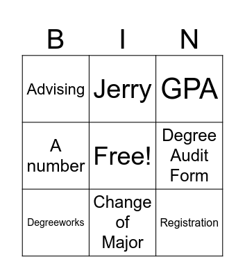 Padlet Bingo Card