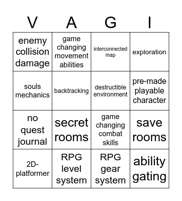 Is this game METROIDVANIA genre? Bingo Card