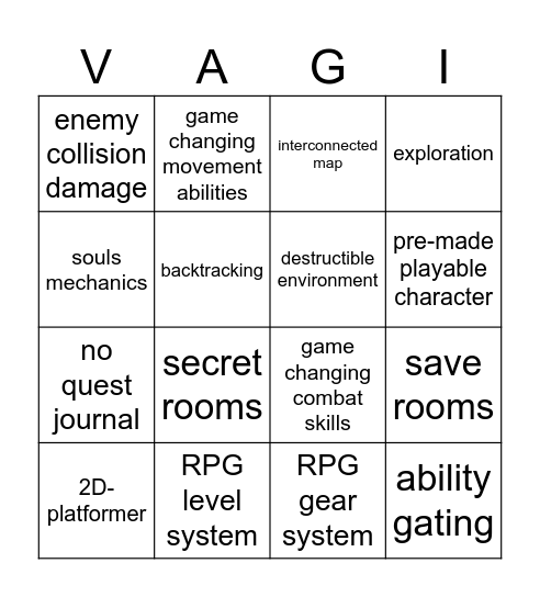 Is this game METROIDVANIA genre? Bingo Card