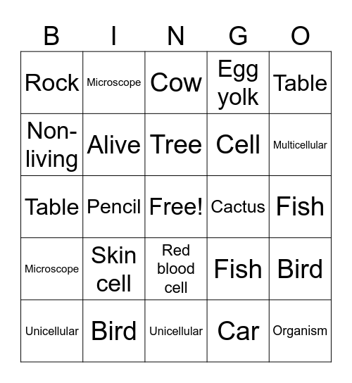 Cells Bingo Card