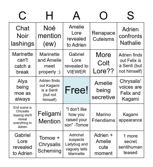 PREDICTIONS Bingo Card