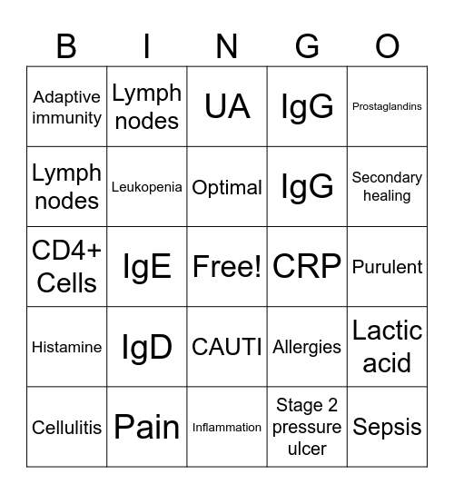 Set A Bingo Card