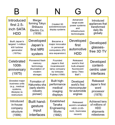 The Invisible Giants Bingo Card