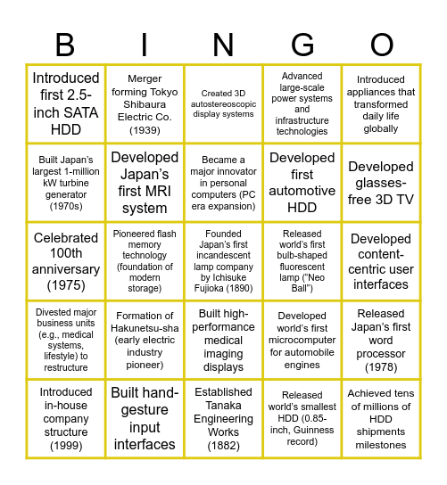 The Invisible Giants Bingo Card