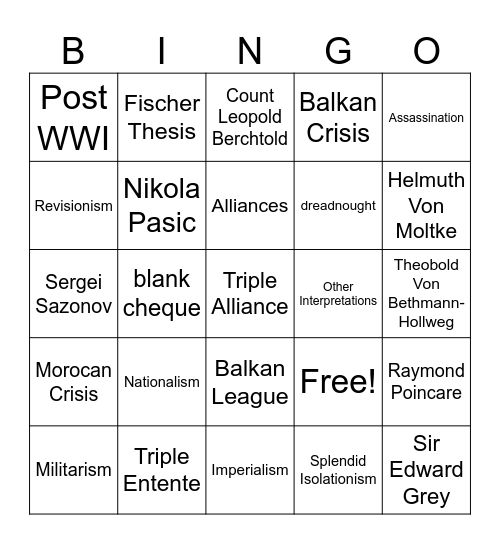 World War I Bingo Card