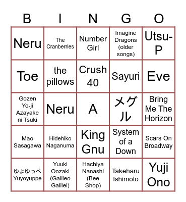 Favourite musicians/bands Bingo Card