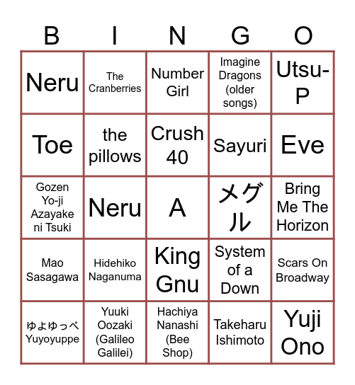 Favourite musicians/bands Bingo Card