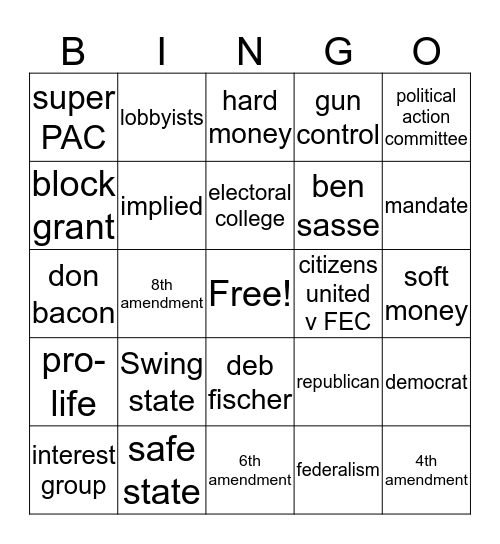 Unit 2 Bingo Card