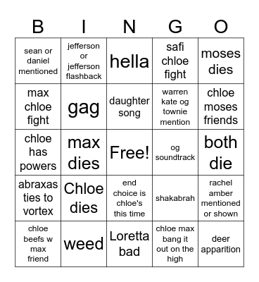 Lis Reunion Bingo Card