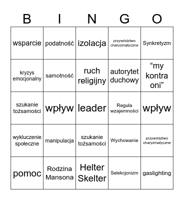 Wiktymologiczne aspekty działania sekt Bingo Card