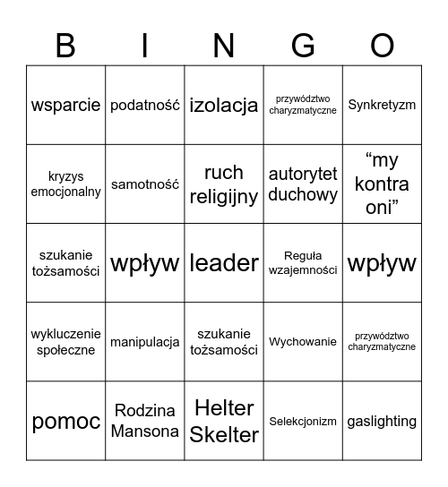 Wiktymologiczne aspekty działania sekt Bingo Card