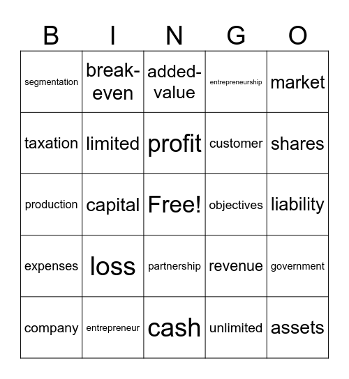 Business Studies Bingo Card