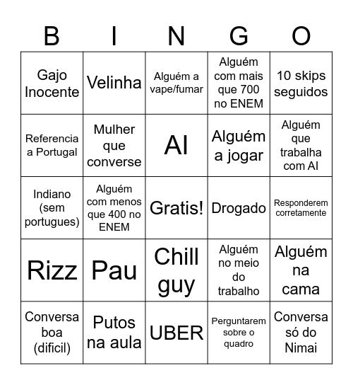 Omegle Bingo Card