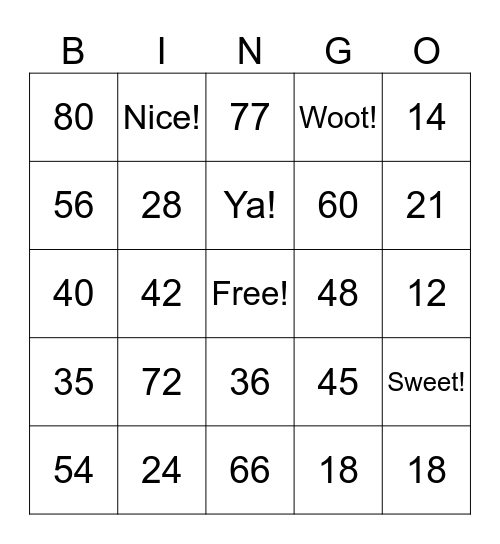 Multiplication Bingo Card