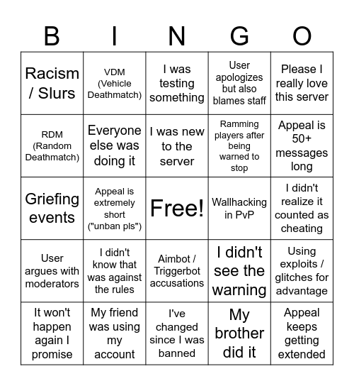 I99 Unban Bingo Card