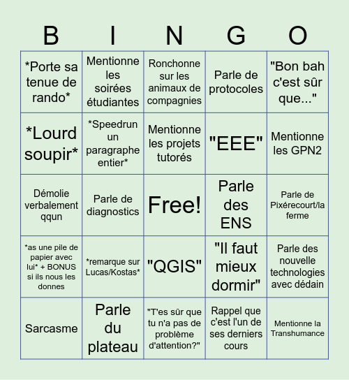 Aménagement Bingo Card