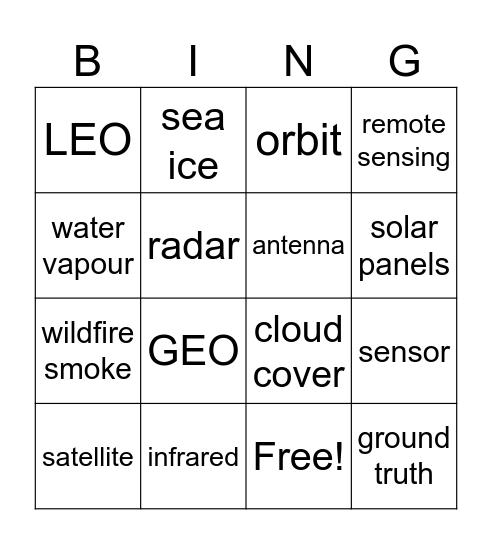 Satellite Bingo! Bingo Card