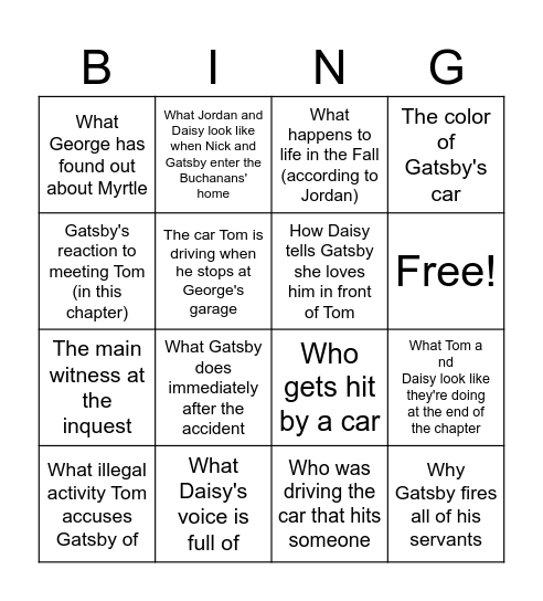 Gatsby Chapter 7 Bingo Card