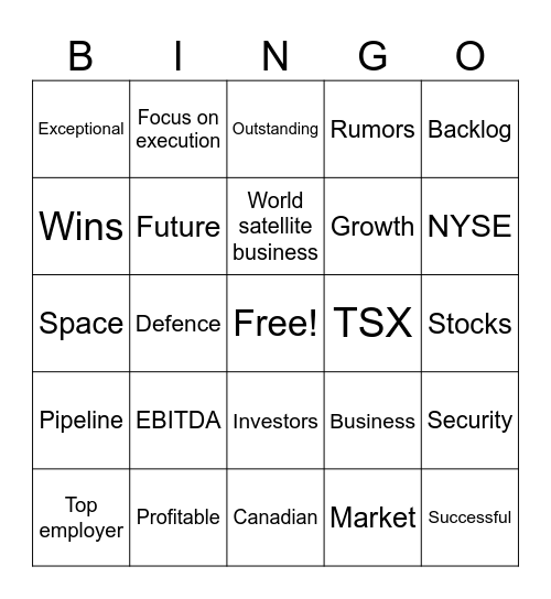 Corporate Jargon Bingo Card