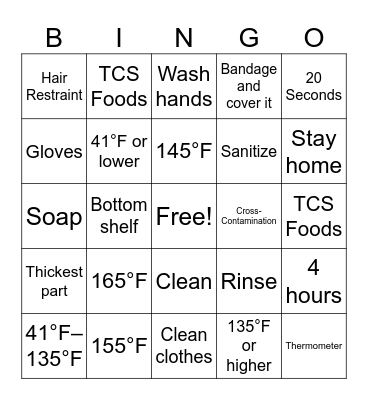 ServSafe Bingo Card