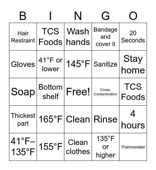 ServSafe Bingo Card