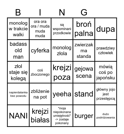 jojo bingo 2 Bingo Card