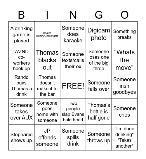 Thank You For Coming To Bianca's Birthday! Bingo Card