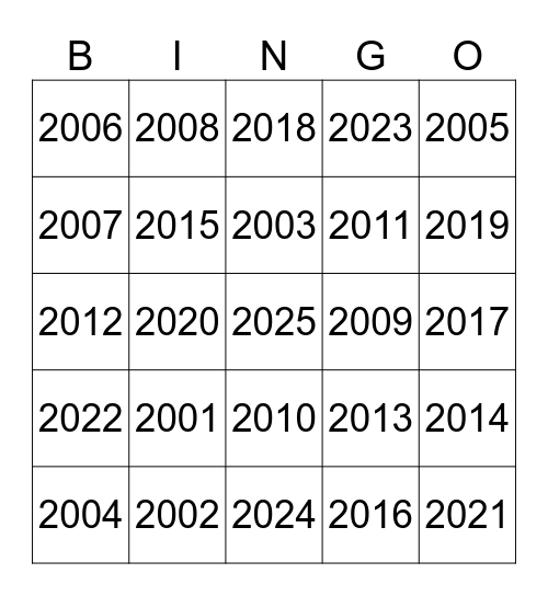 Madeleine's Bingo Master Bingo Card