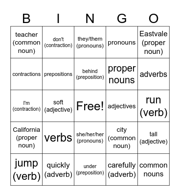 Parts of Speech Bingo Card