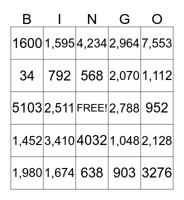 Multiplication Bingo Card