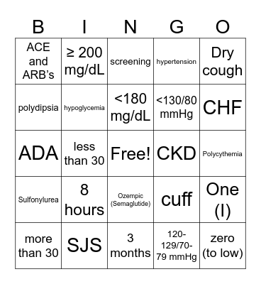 Spin To Win: Diabetes & HTN Bingo Card Bingo Card