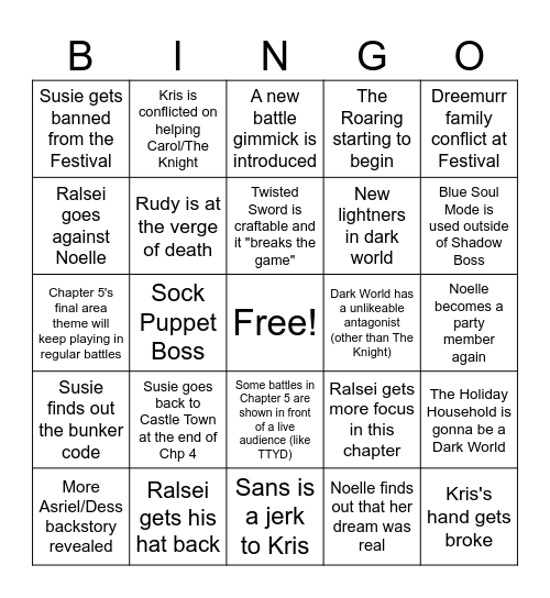 Deltarune Chapter 5 Bingo Card