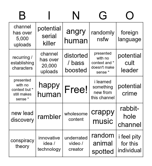 youtube recycle bin Bingo Card