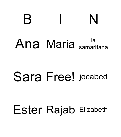 Nuevos Comienzos con Mujers de la biblia Bingo Card
