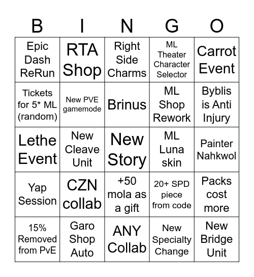 Epic Seven New Era Preview Bingo Card