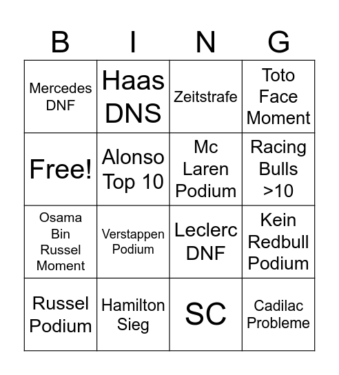 F1 JAPAN GP CALLS Bingo Card