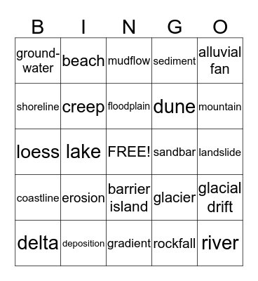 Erosion Bingo Card