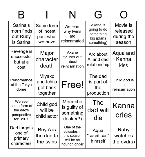 Oshi No Ko Final Season Bingo Card