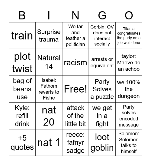 ~ Session 62~ We  broke everything in this dungeon :D Bingo Card