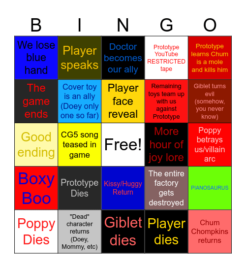 Poppy Playtime Prediction Bingo Card