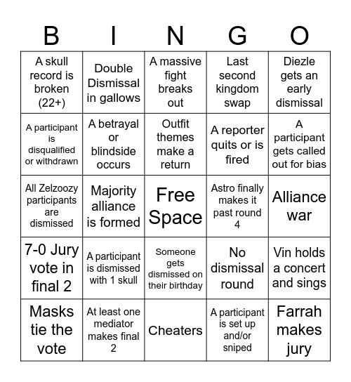 Experiment 004: Kingdoms Bingo Card