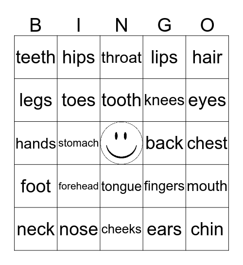 BODY PARTS  Bingo Card
