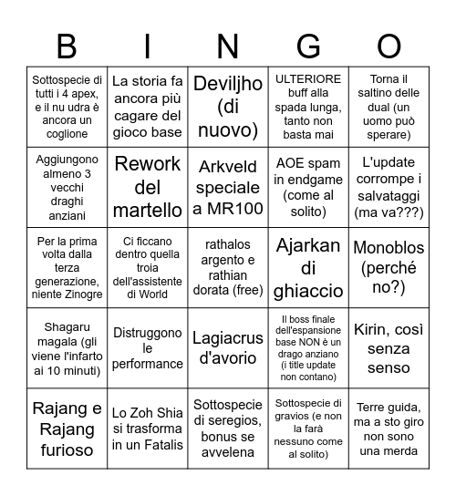 Espansione monster hunter wilds Bingo Card