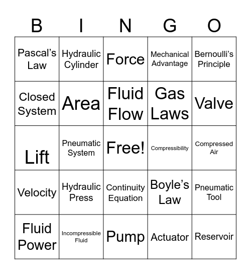 Fluid Power Bingo Card