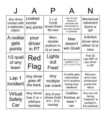 Japanese GP Bingo - 2026 - @gispatch Bingo Card