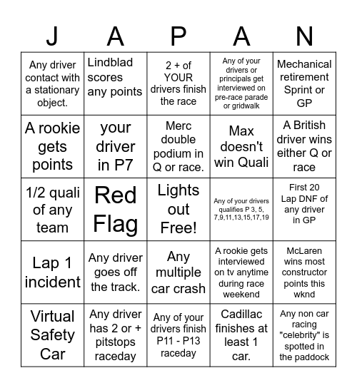 Japanese GP Bingo - 2026 - @gispatch Bingo Card