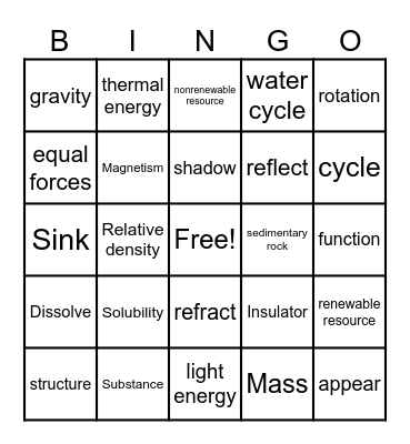 Science Vocabulary Bingo Card