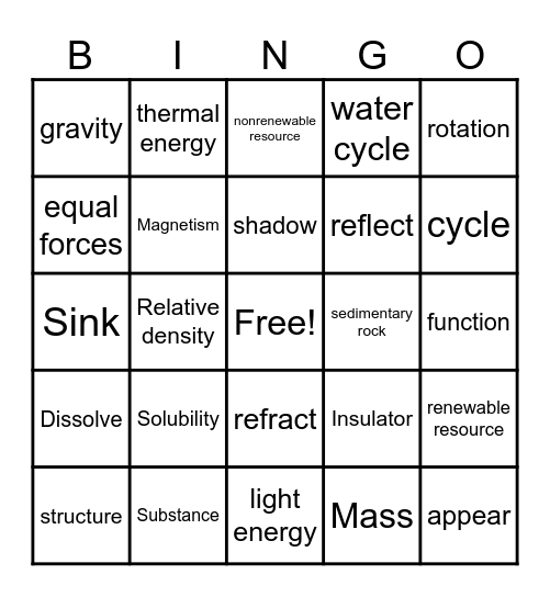 Science Vocabulary Bingo Card