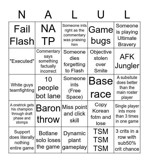 This is the year of NA Bingo Card
